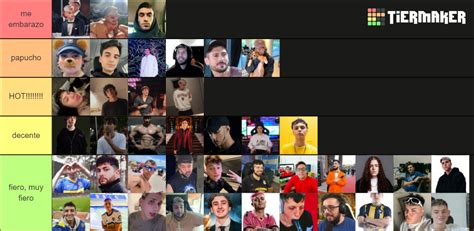 streamer argentina|Streamers Twitch Argentina 2024 (Actualizado) Tier List Maker